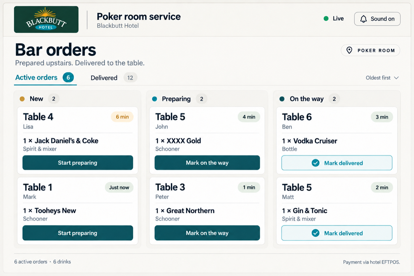 Blackbutt Hotel staff dashboard showing new, preparing and on-the-way drink orders for poker tables