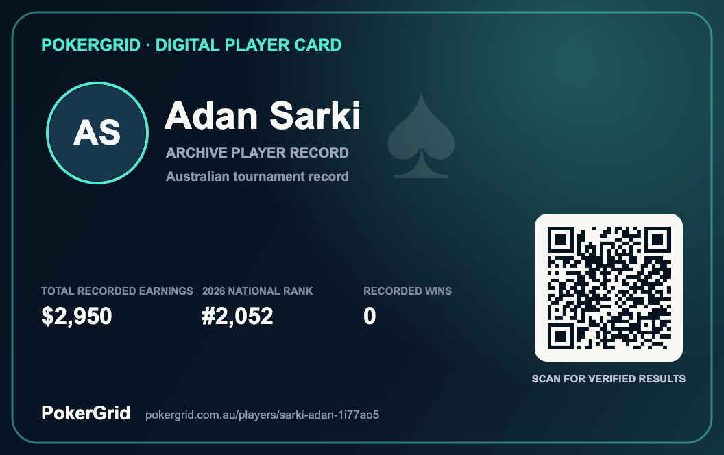 Actual PokerGrid digital player card with scannable results link